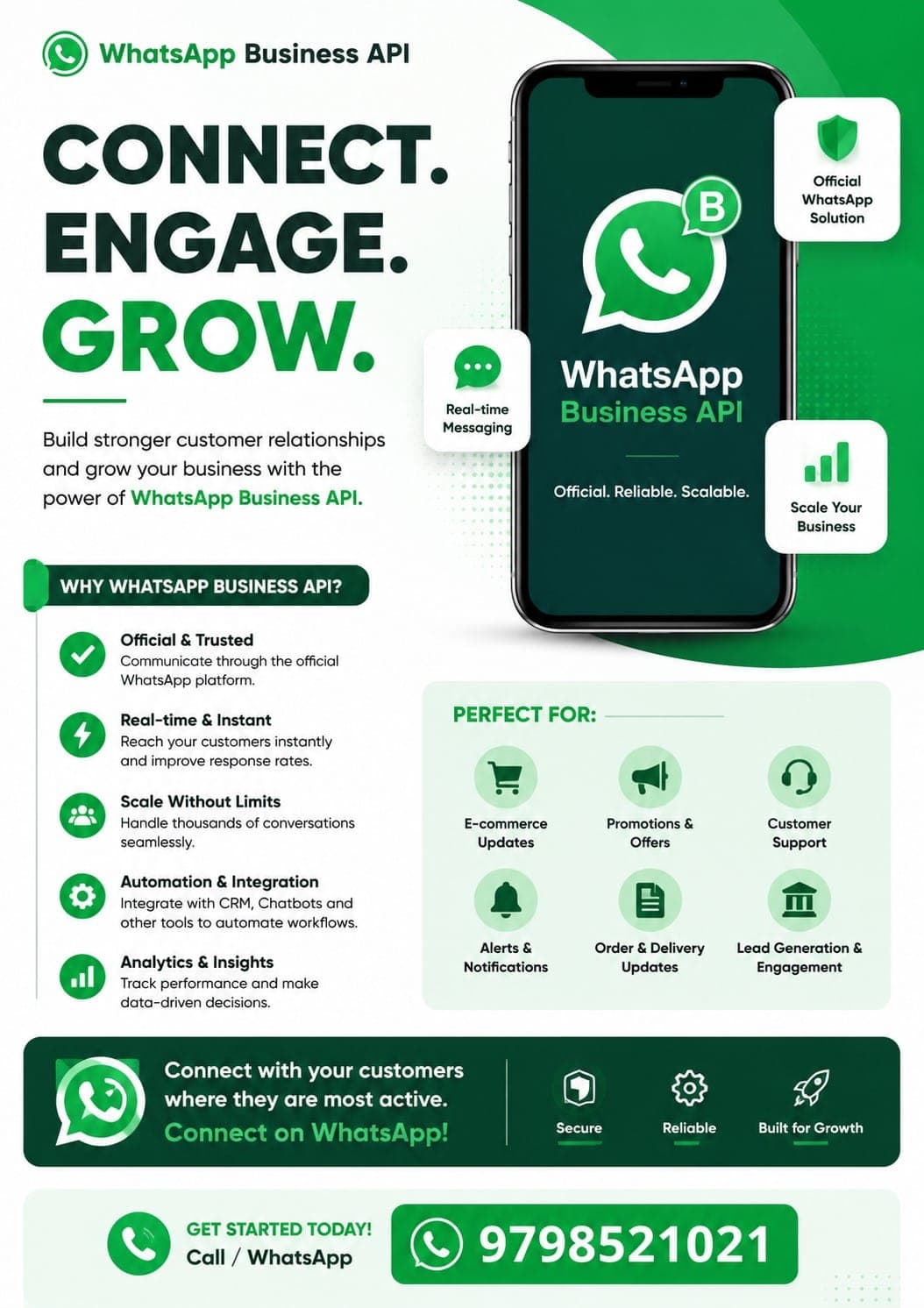 WhatsApp Business API - Dashboard